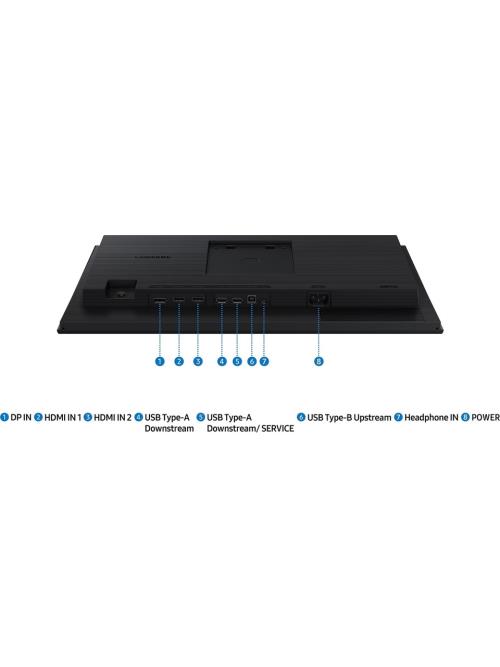 En kaliteli Monitorler fiyatı